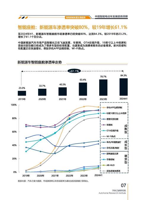 成都35起亚对未来市场的预测，名爵汽车品牌文化的传播